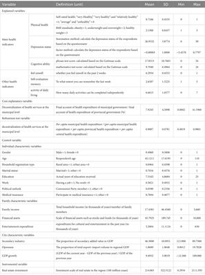 The impact of decentralization of health services at the municipal level on health outcomes: evidence from China